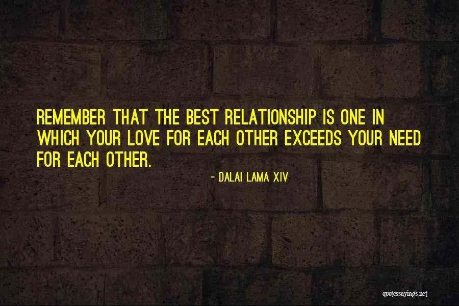 Tenaj Salon Quotes By Dalai Lama XIV Tenaj Salon Quotes By Dalai Lama XIV