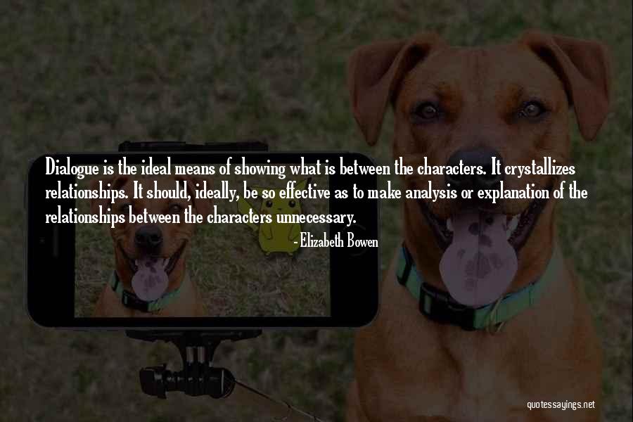 Tenian Quotes By Elizabeth Bowen Tenian Quotes By Elizabeth Bowen