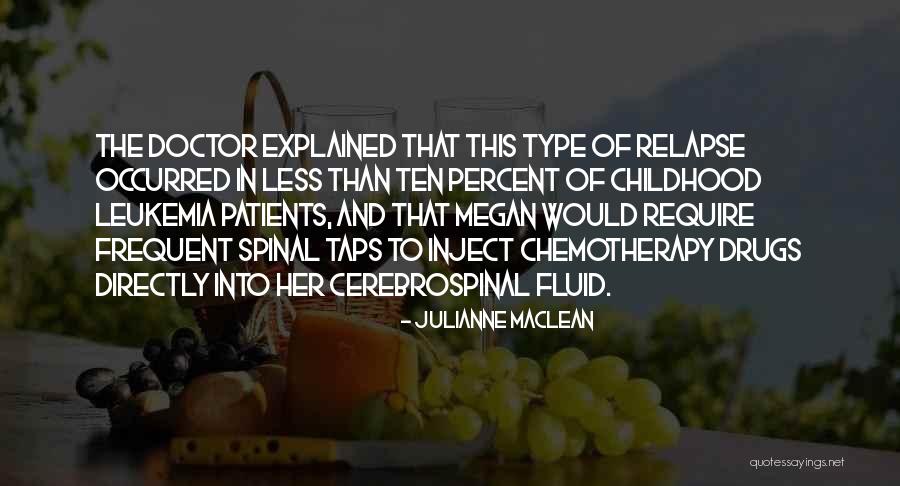 Tentacular Movie Quotes By Julianne MacLean Tentacular Movie Quotes By Julianne MacLean