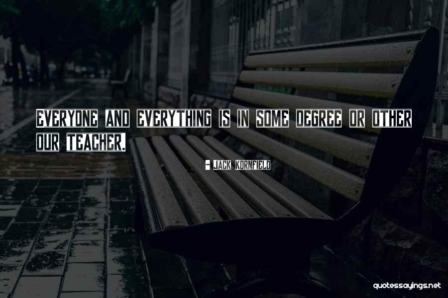 Teori Masuknya Islam Quotes By Jack Kornfield Teori Masuknya Islam Quotes By Jack Kornfield