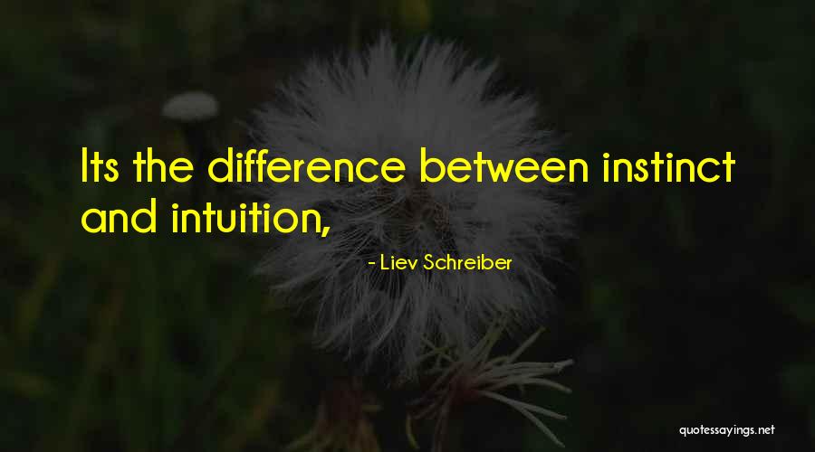 Tepoztlan Map Quotes By Liev Schreiber Tepoztlan Map Quotes By Liev Schreiber