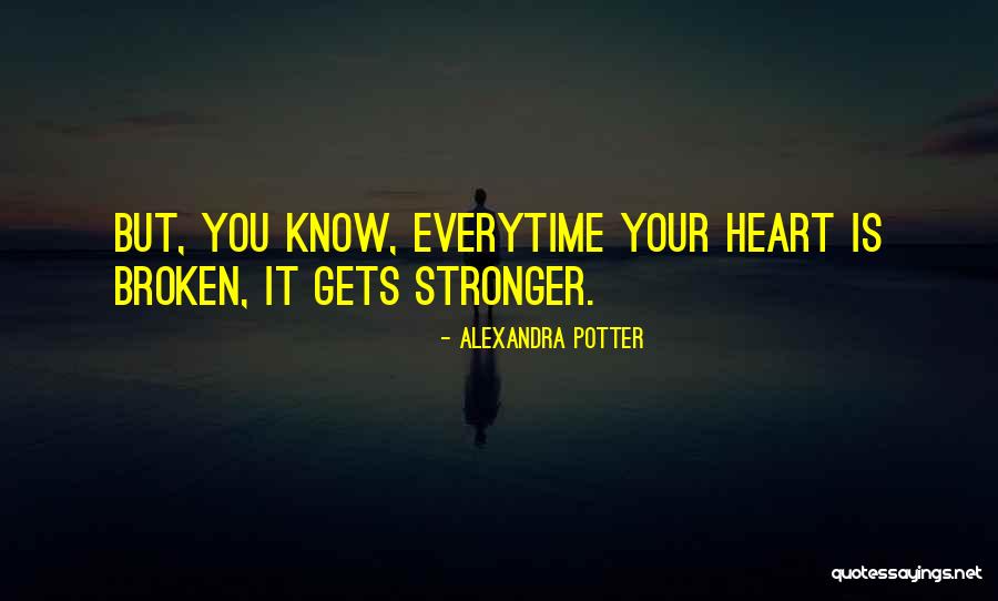 Teritoriu Dependent Quotes By Alexandra Potter Teritoriu Dependent Quotes By Alexandra Potter