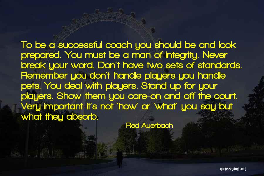Termofusion Quotes By Red Auerbach Termofusion Quotes By Red Auerbach