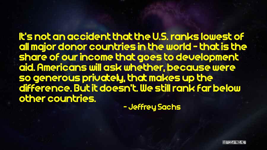 Ternyata Video Quotes By Jeffrey Sachs Ternyata Video Quotes By Jeffrey Sachs