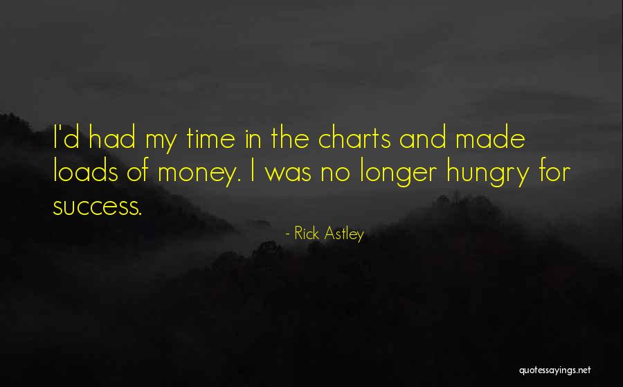 Tersengat Arus Quotes By Rick Astley Tersengat Arus Quotes By Rick Astley