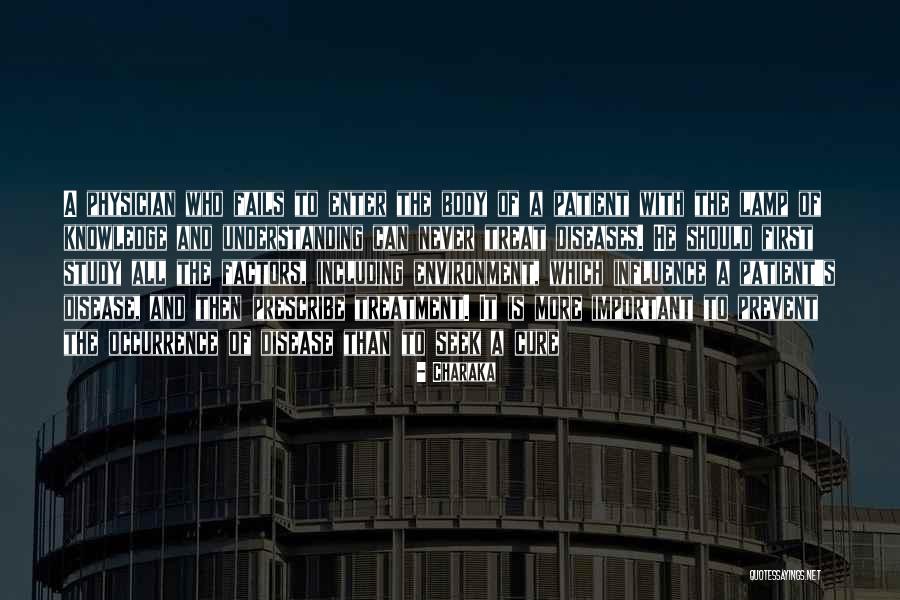 Teschio Disegno Quotes By Charaka Teschio Disegno Quotes By Charaka