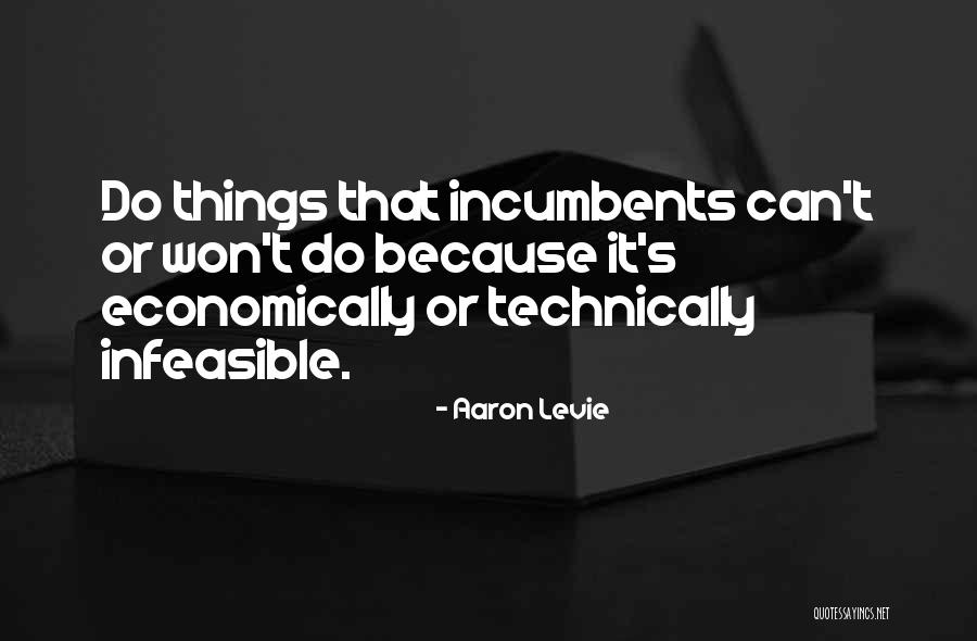 Test Called Safe Quotes By Aaron Levie Test Called Safe Quotes By Aaron Levie