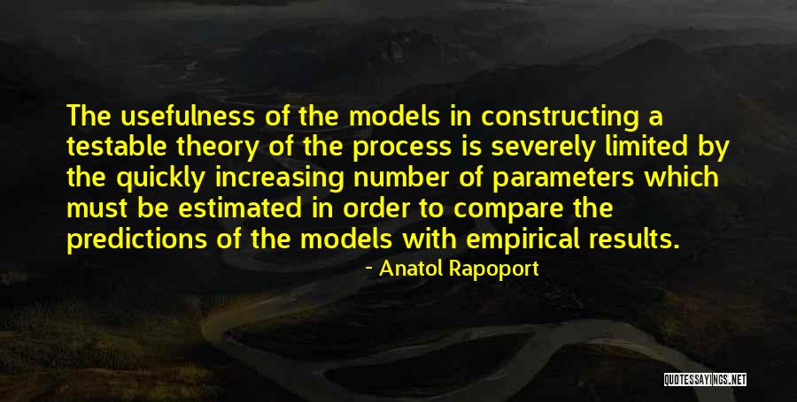 Testable Quotes By Anatol Rapoport Testable Quotes By Anatol Rapoport