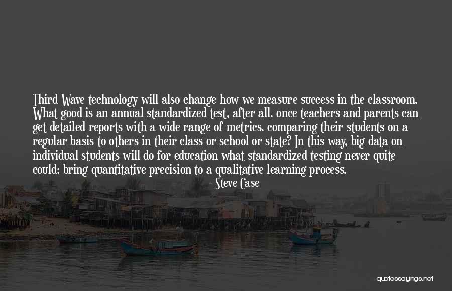 Testing Or Testing Quotes By Steve Case Testing Or Testing Quotes By Steve Case
