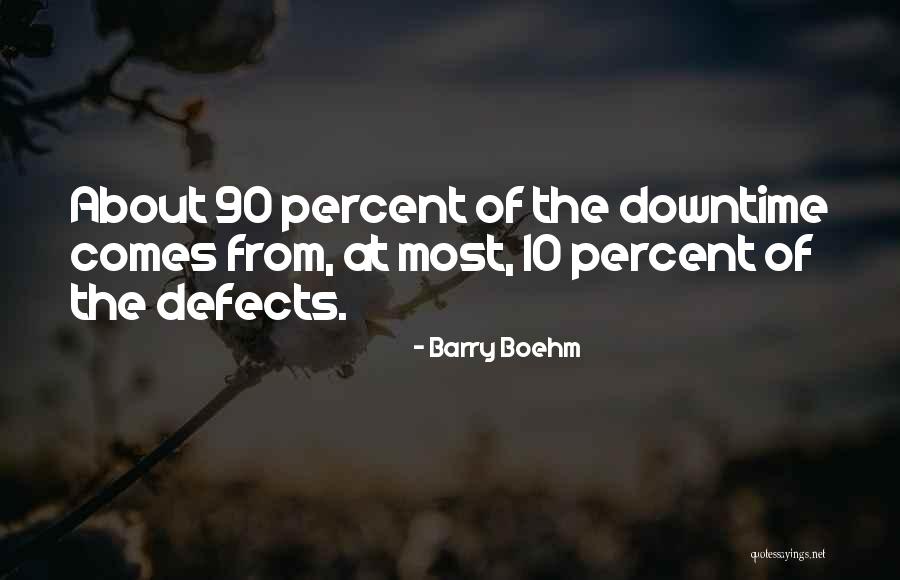 Testing Quotes By Barry Boehm