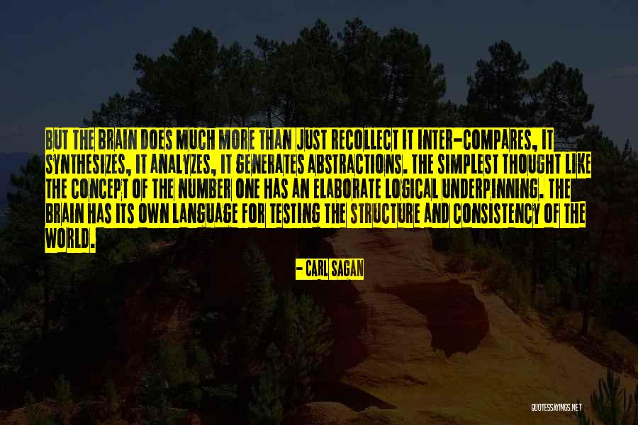 Testing Quotes By Carl Sagan Testing Quotes By Carl Sagan