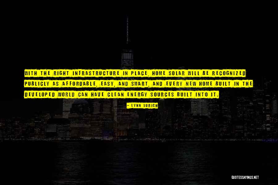 Tetov L Sok Quotes By Lynn Jurich Tetov L Sok Quotes By Lynn Jurich