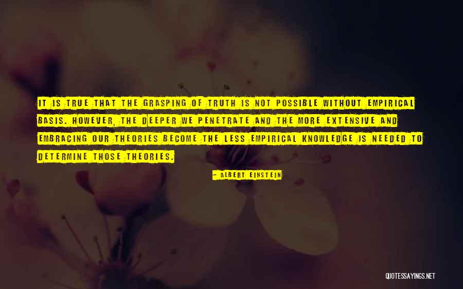 That Is True Knowledge Quotes By Albert Einstein That Is True Knowledge Quotes By Albert Einstein