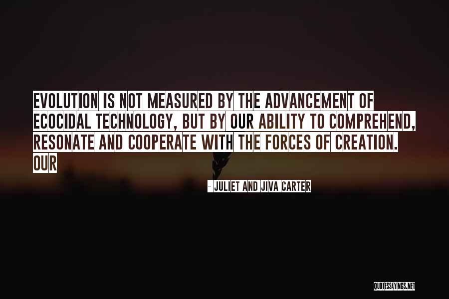 The 1980 Olympic Boycott Quotes By Juliet And Jiva Carter The 1980 Olympic Boycott Quotes By Juliet And Jiva Carter