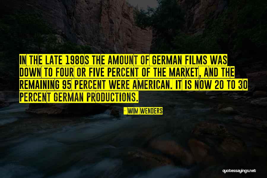 The 1980s Quotes By Wim Wenders The 1980s Quotes By Wim Wenders