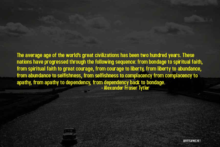 The Age Of Alexander Quotes By Alexander Fraser Tytler The Age Of Alexander Quotes By Alexander Fraser Tytler
