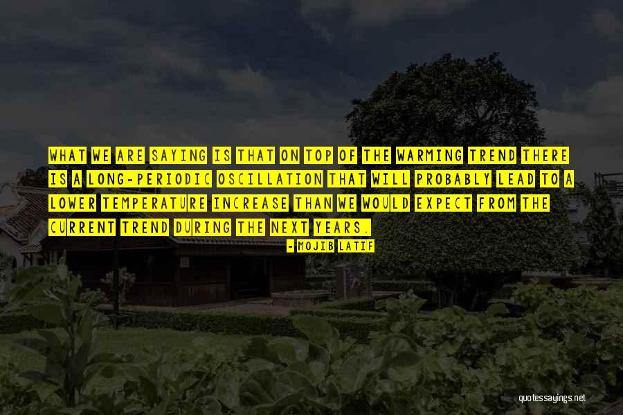 The Alumni Interview Quotes By Mojib Latif The Alumni Interview Quotes By Mojib Latif