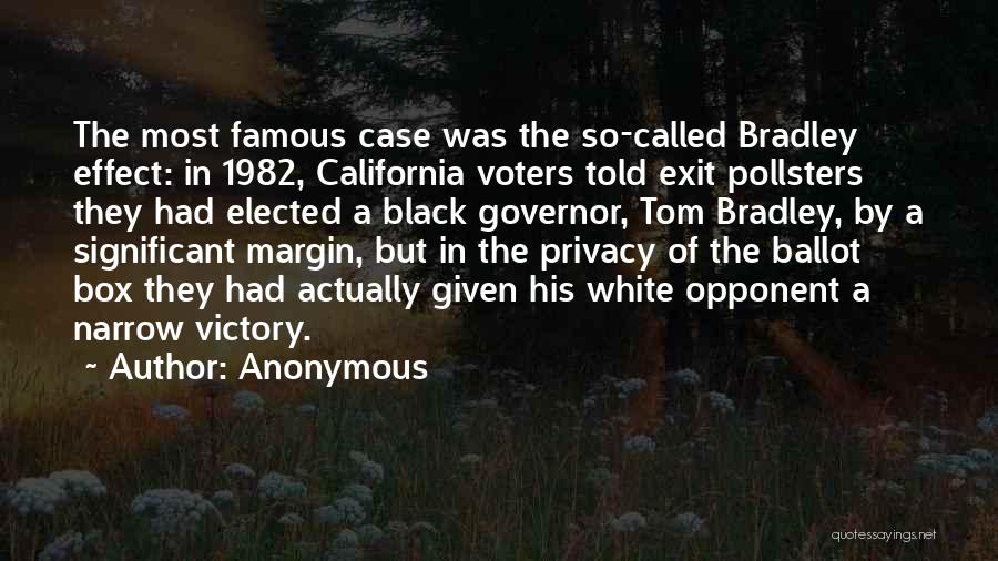 The Ballot Box Quotes By Anonymous