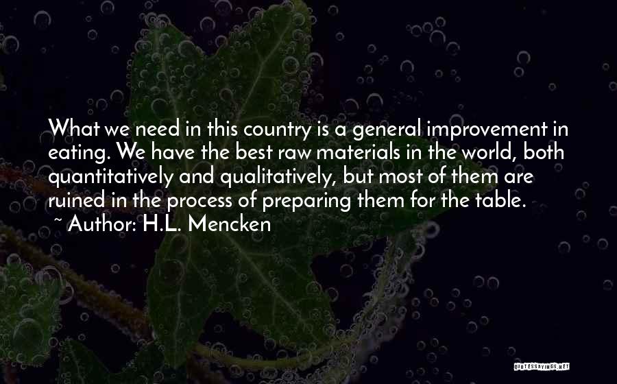 The Best General Quotes By H.L. Mencken