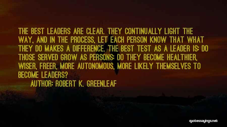 The Best Leader Quotes By Robert K. Greenleaf