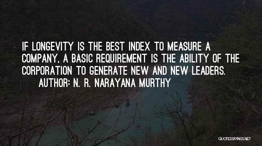 The Best Leaders Quotes By N. R. Narayana Murthy