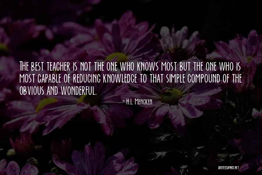 The Best Teacher Quotes By H.L. Mencken The Best Teacher Quotes By H.L. Mencken