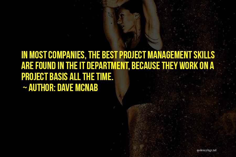 The Best Time Management Quotes By Dave McNab