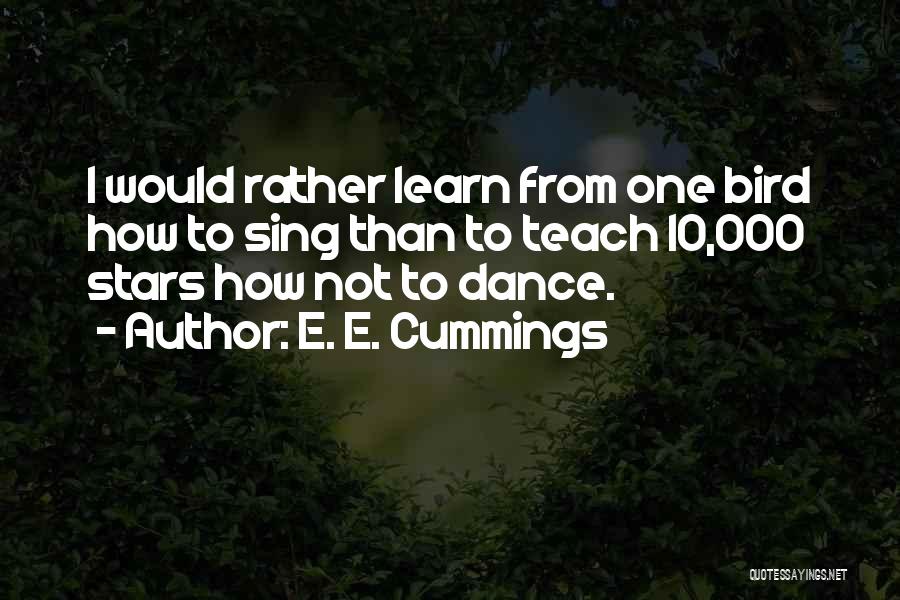The Best Way To Learn Is To Teach Quotes By E. E. Cummings