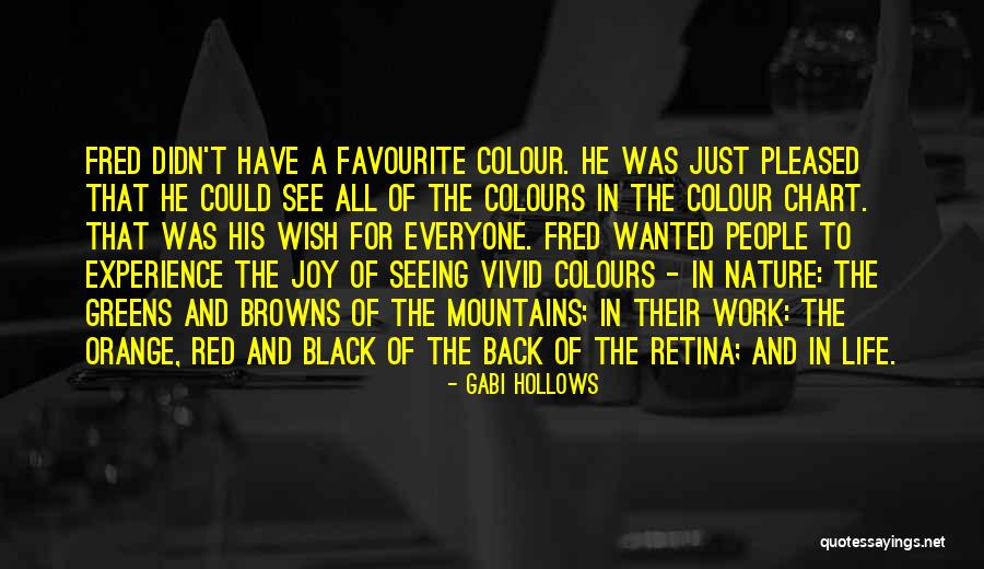 The Black Experience Quotes By Gabi Hollows The Black Experience Quotes By Gabi Hollows