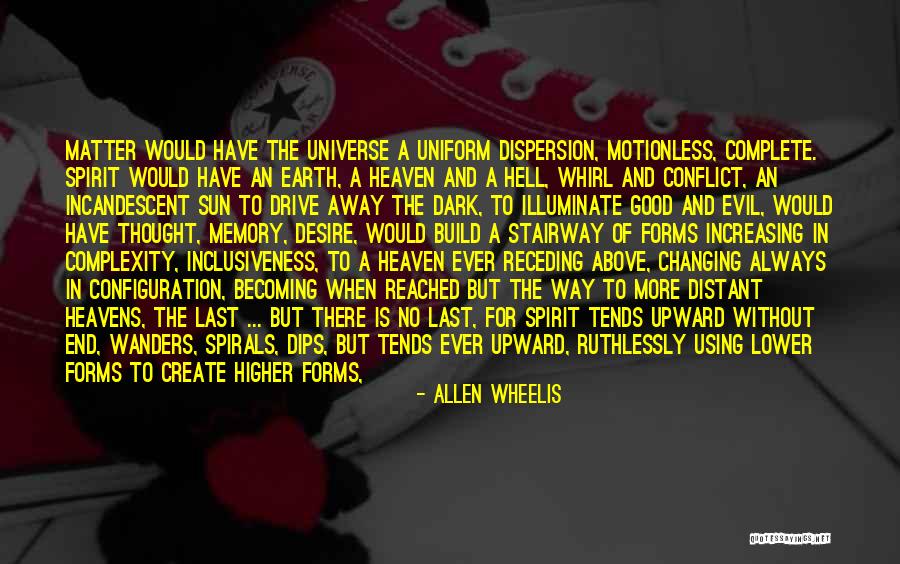 The Desire To Create Quotes By Allen Wheelis The Desire To Create Quotes By Allen Wheelis
