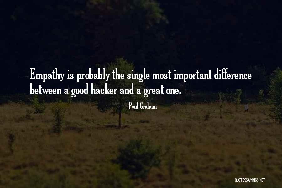 The Difference Between Good And Great Quotes By Paul Graham The Difference Between Good And Great Quotes By Paul Graham