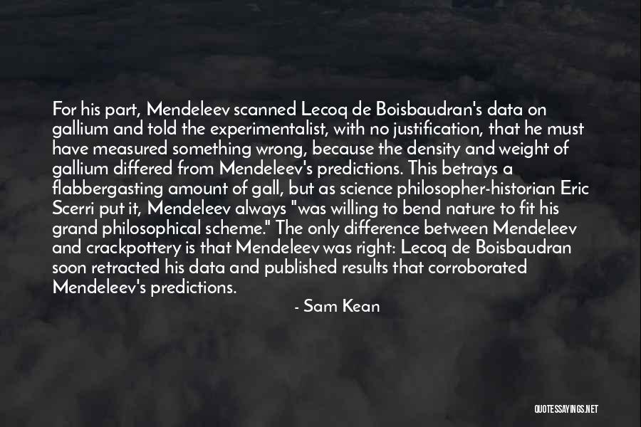 The Difference Between Right And Wrong Quotes By Sam Kean The Difference Between Right And Wrong Quotes By Sam Kean