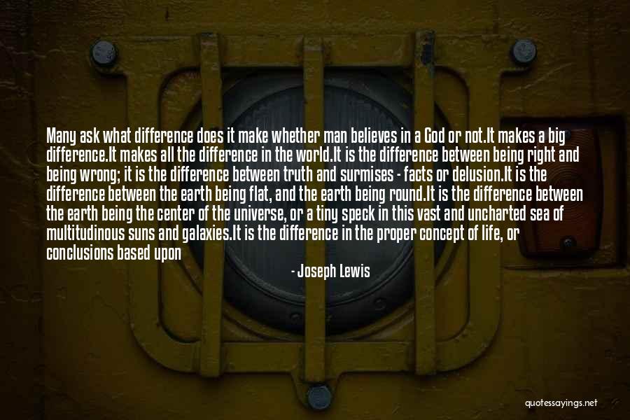 The Earth Being Flat Quotes By Joseph Lewis