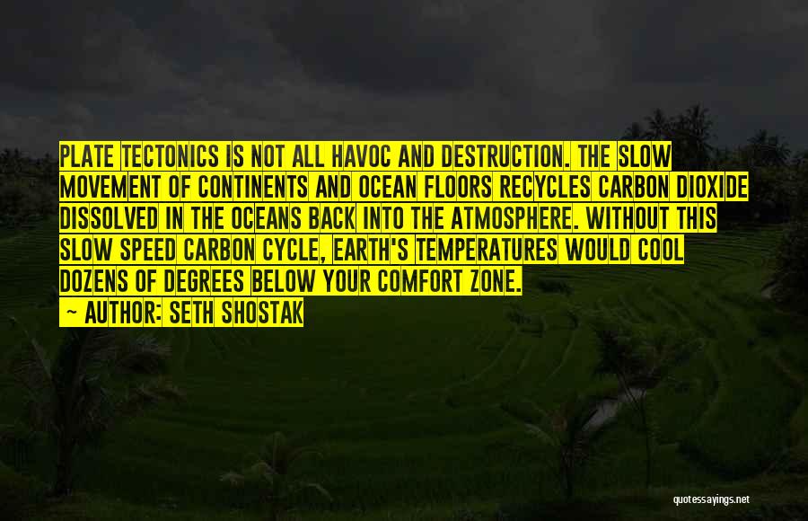 The Earth's Destruction Quotes By Seth Shostak