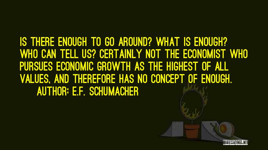 The Economic Growth Quotes By E.F. Schumacher