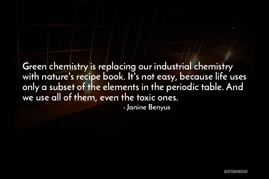 The Elements In The Periodic Table Quotes By Janine Benyus The Elements In The Periodic Table Quotes By Janine Benyus