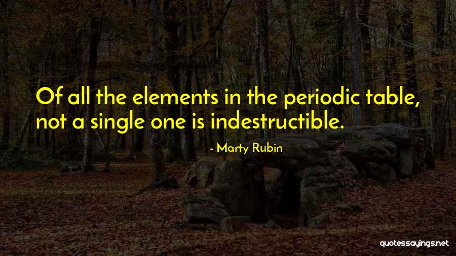 The Elements In The Periodic Table Quotes By Marty Rubin The Elements In The Periodic Table Quotes By Marty Rubin