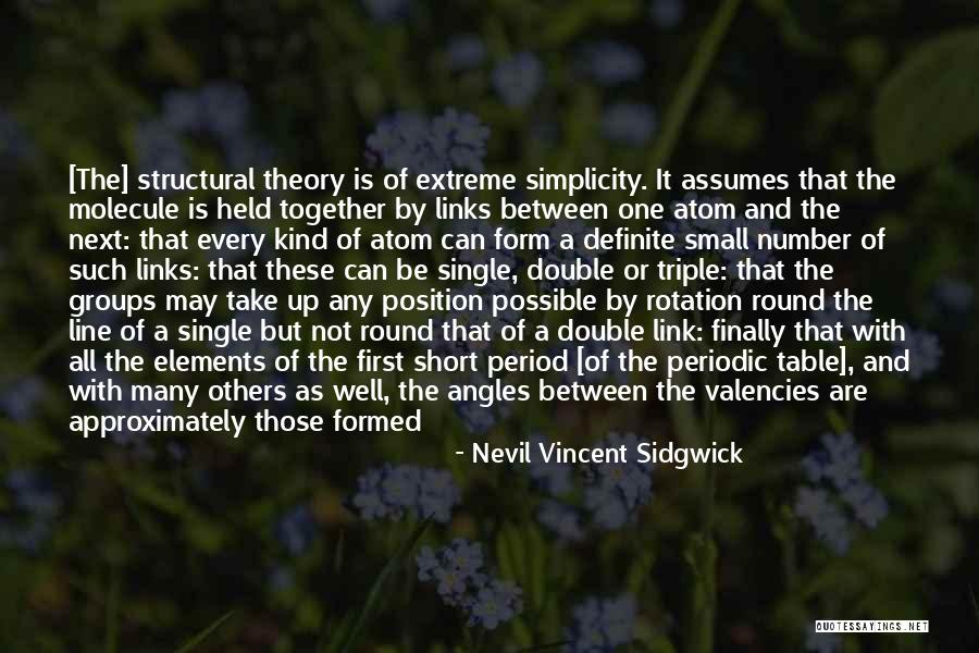 The Elements In The Periodic Table Quotes By Nevil Vincent Sidgwick The Elements In The Periodic Table Quotes By Nevil Vincent Sidgwick