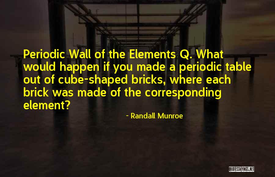 The Elements In The Periodic Table Quotes By Randall Munroe The Elements In The Periodic Table Quotes By Randall Munroe