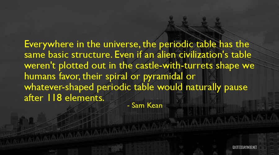 The Elements In The Periodic Table Quotes By Sam Kean The Elements In The Periodic Table Quotes By Sam Kean