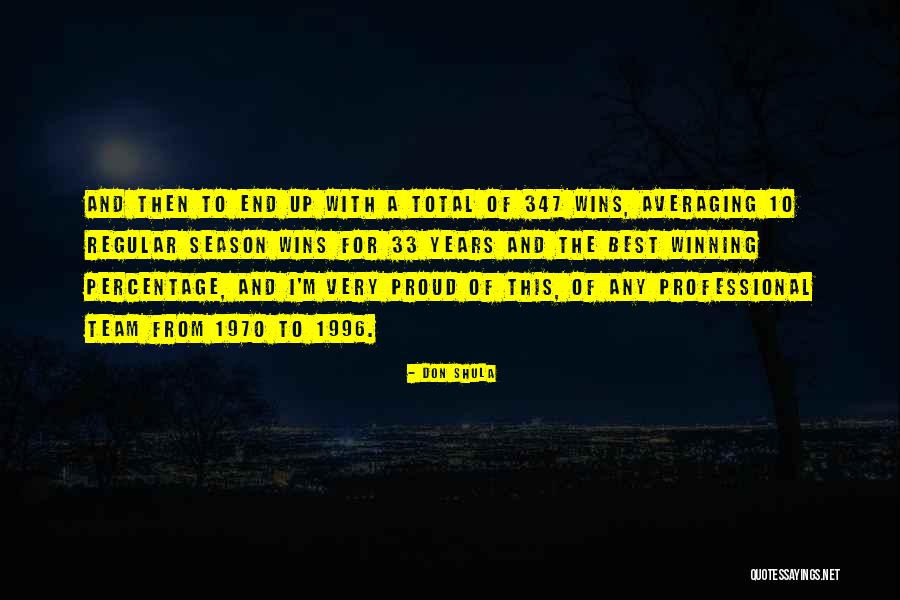 The End Of A Season Quotes By Don Shula