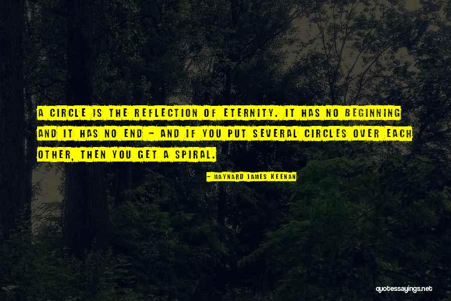 The End Of Eternity Quotes By Maynard James Keenan The End Of Eternity Quotes By Maynard James Keenan