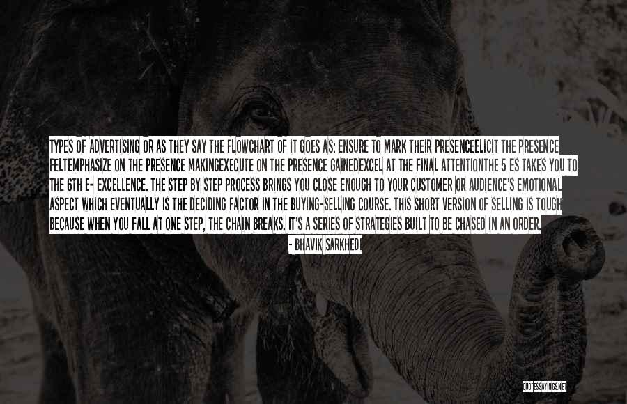 The Fall Series Quotes By Bhavik Sarkhedi The Fall Series Quotes By Bhavik Sarkhedi