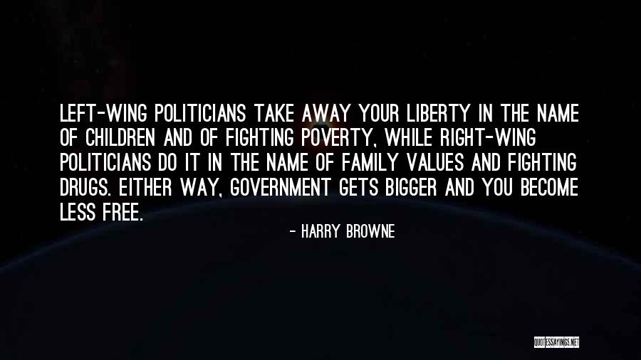 The Family Name Quotes By Harry Browne The Family Name Quotes By Harry Browne
