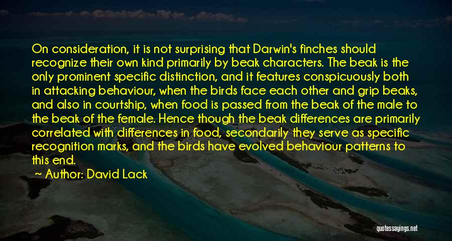 The Finches Quotes By David Lack
