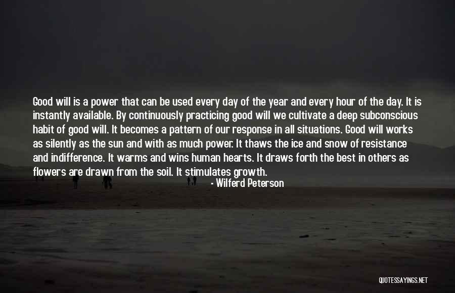 The Habit Of Winning Quotes By Wilferd Peterson The Habit Of Winning Quotes By Wilferd Peterson
