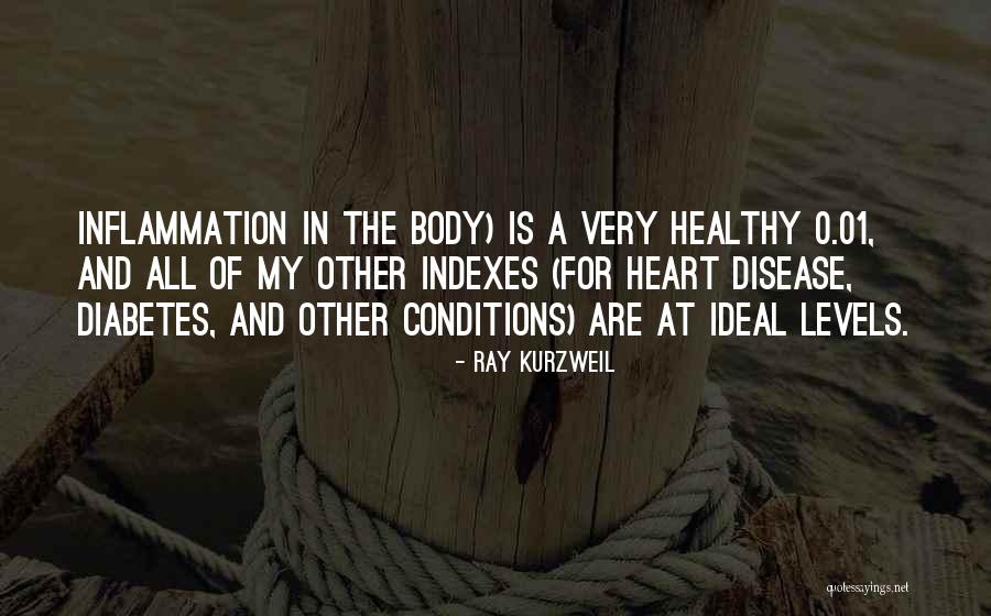 The Ideal Body Quotes By Ray Kurzweil