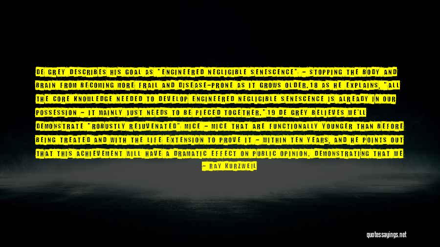 The Inevitable Death Quotes By Ray Kurzweil The Inevitable Death Quotes By Ray Kurzweil