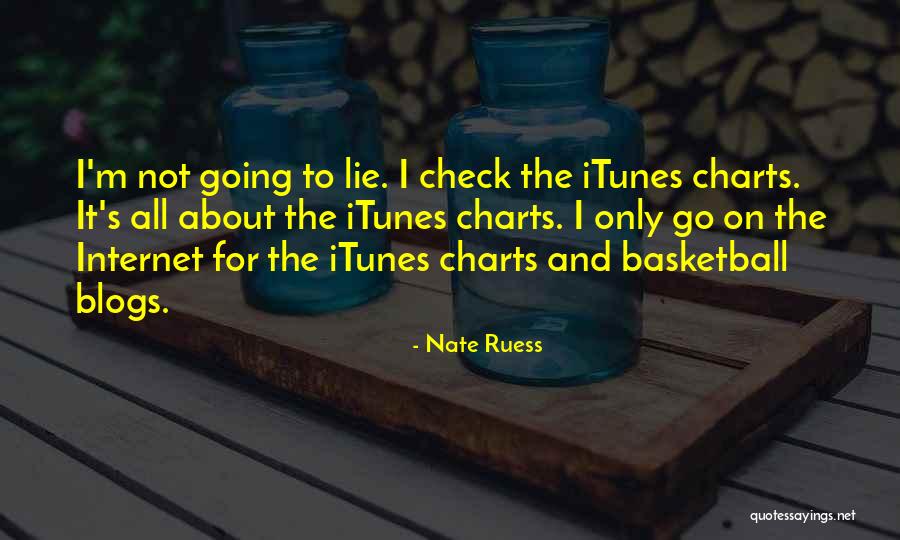 The Internet Quotes By Nate Ruess The Internet Quotes By Nate Ruess
