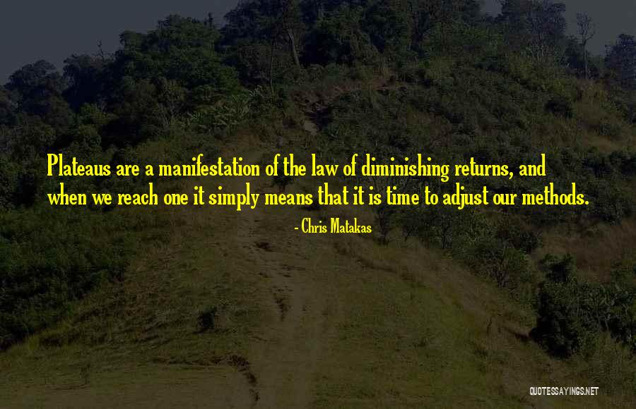 The Law Of Growth Quotes By Chris Matakas The Law Of Growth Quotes By Chris Matakas